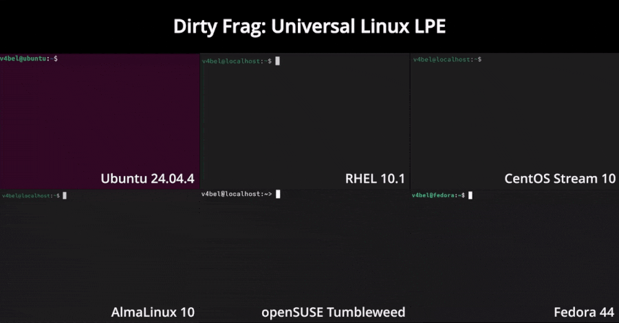 Linux Kernel Vulnerability "Dirty Frag" Grants Root Access